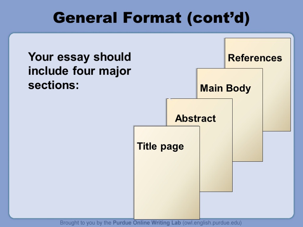 References Main Body Abstract General Format (cont’d) Title page Your essay should include four